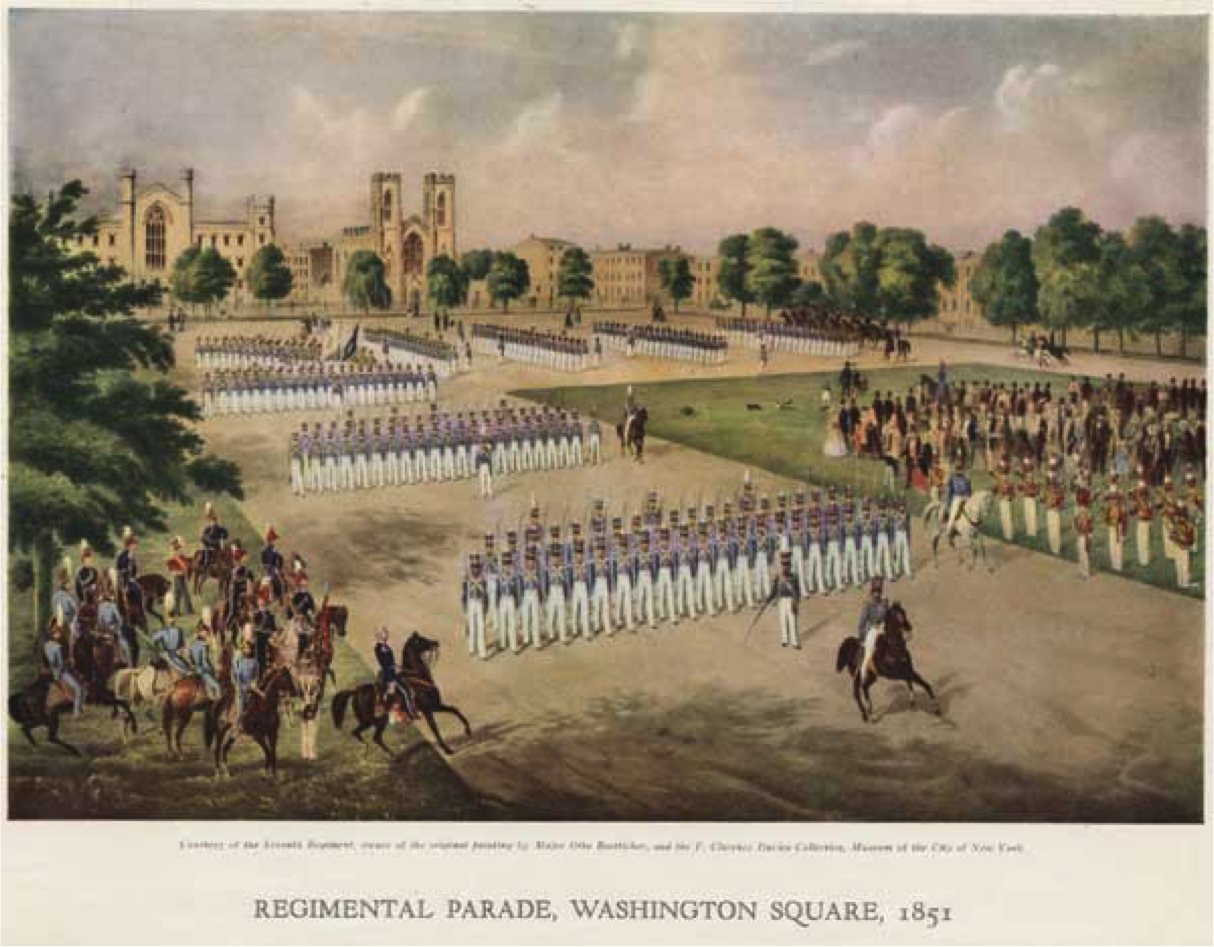 depiction of the northwest corner of the Washington Square parade ground with New York University in the left foreground